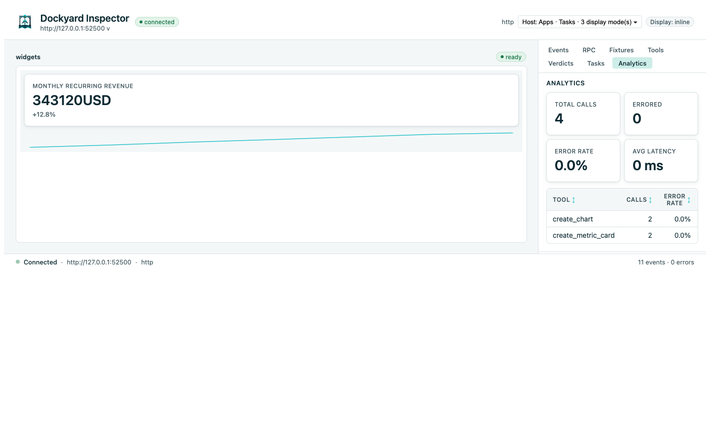 analytics